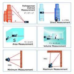 Laser Distance Measurer 100m